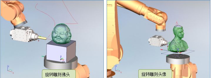 雕刻应用
