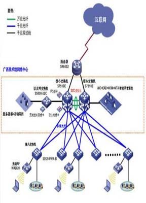 solution_network.jpg